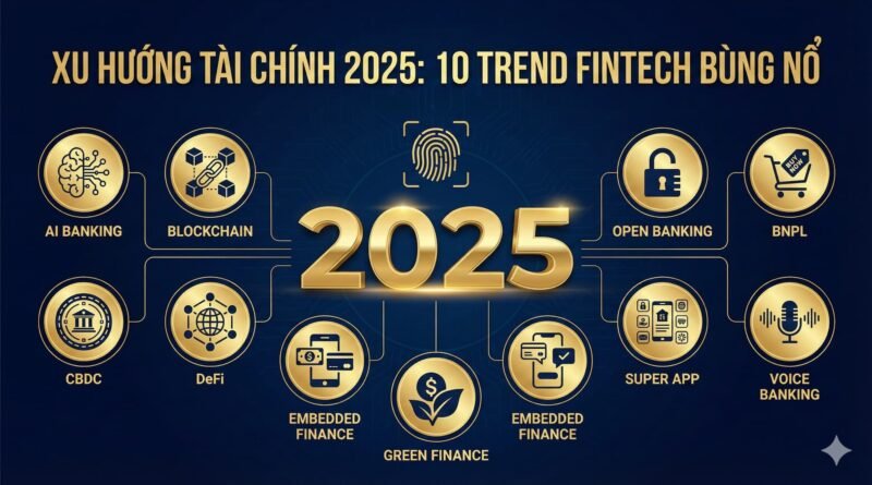 xu hương tài chính 2025